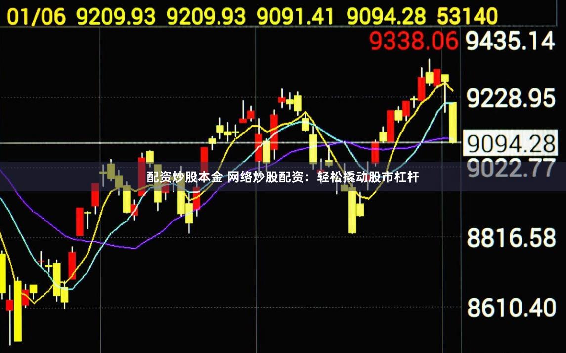 配资炒股本金 网络炒股配资：轻松撬动股市杠杆