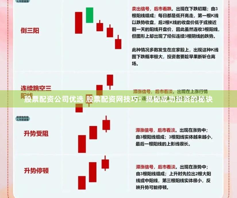 股票配资公司优选 股票配资网技巧：揭秘成功投资的秘诀