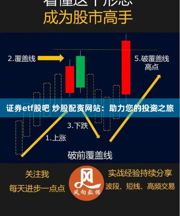 证券etf股吧 炒股配资网站：助力您的投资之旅