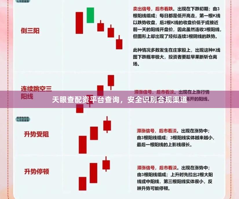 天眼查配资平台查询，安全识别合规渠道