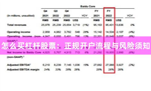 怎么买杠杆股票：正规开户流程与风险须知