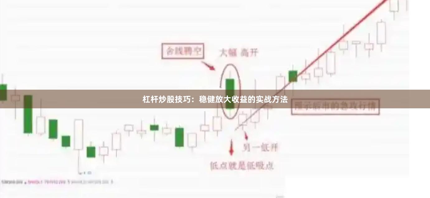 杠杆炒股技巧：稳健放大收益的实战方法